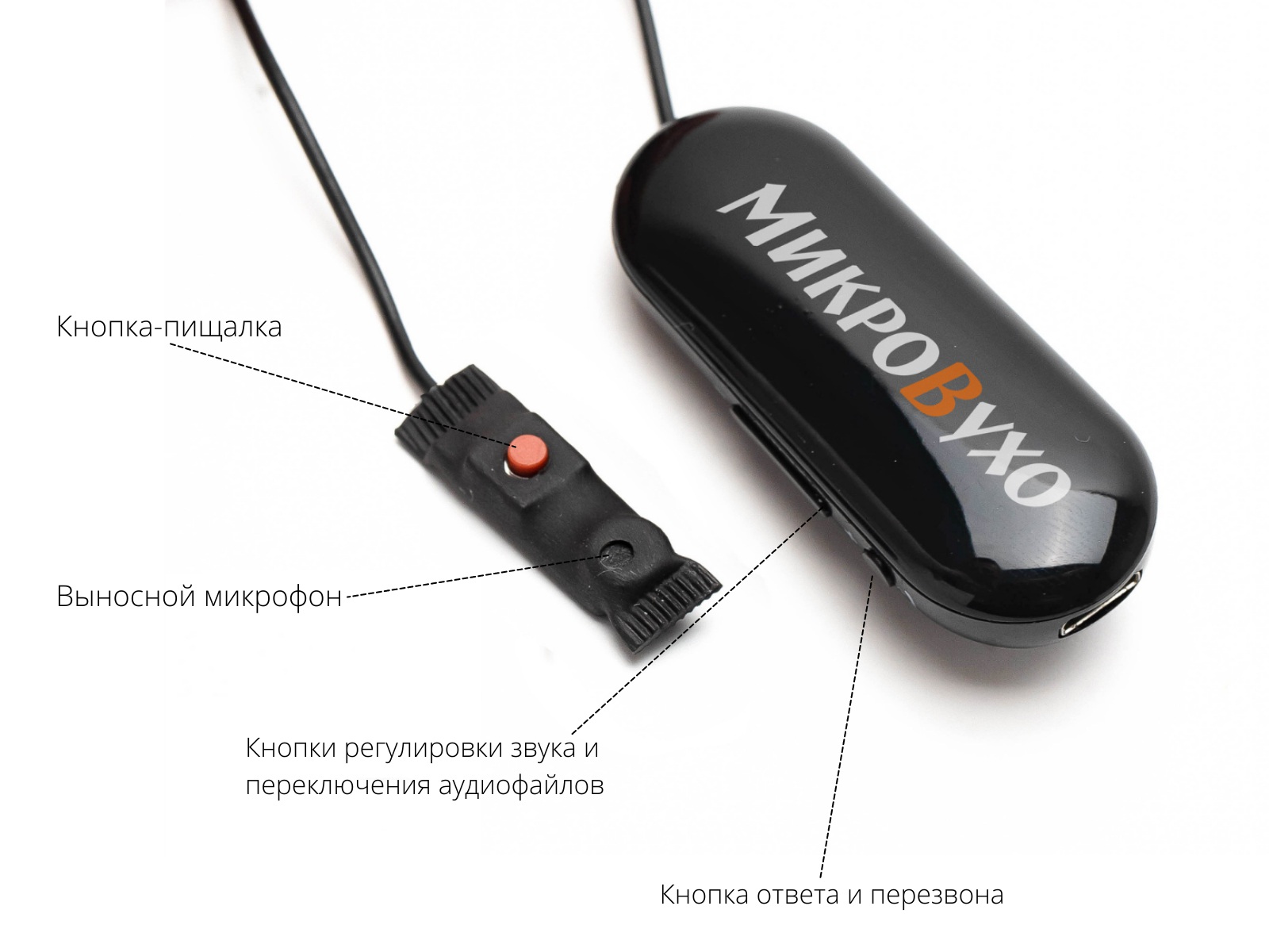 Bluetooth Box PRO с кнопкой-пищалкой и капсульным микронаушником К5 4 мм - изображение 2