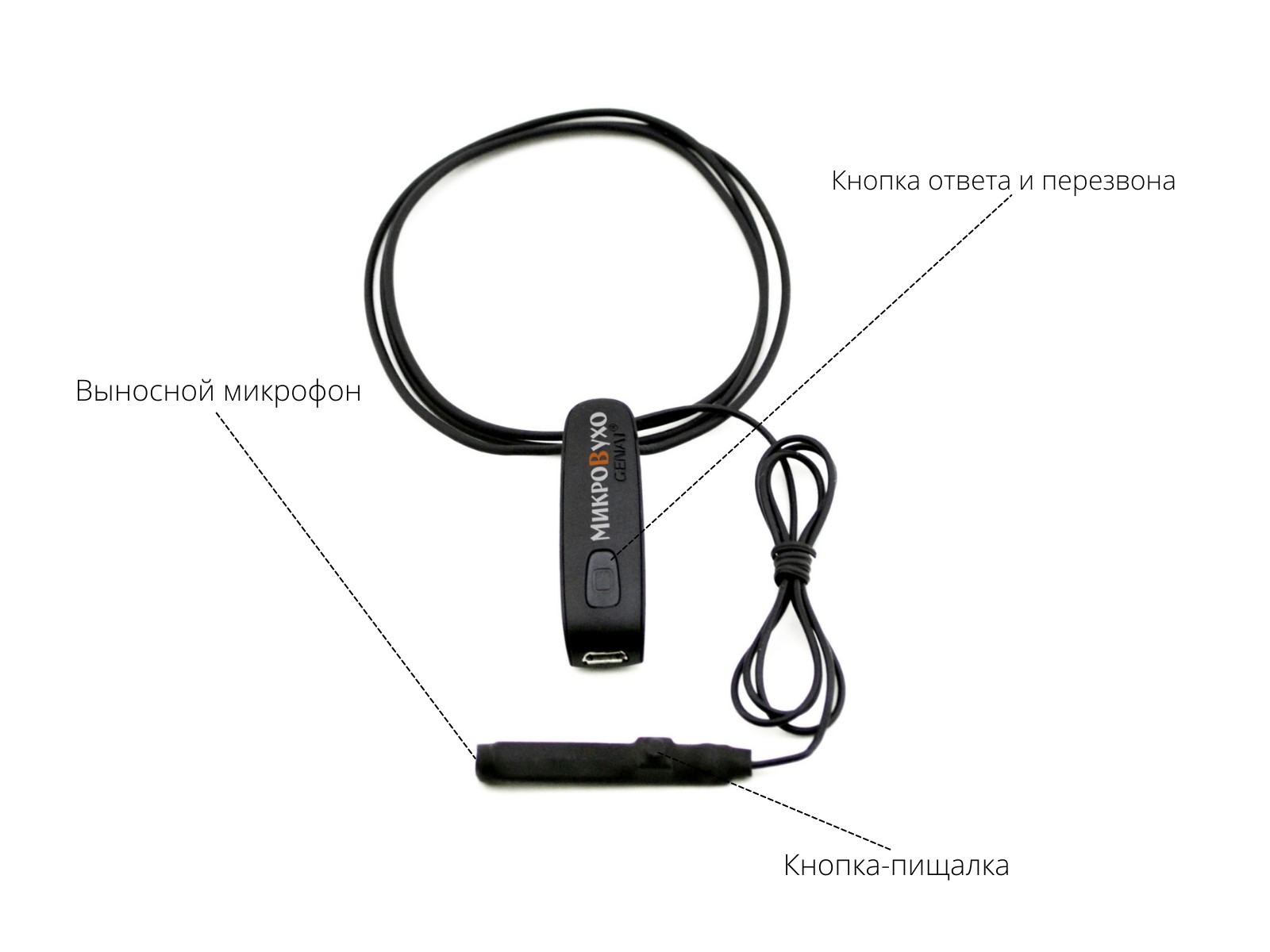 Гарнитура Bluetooth Basic с магнитными микронаушниками 2 мм - изображение 16