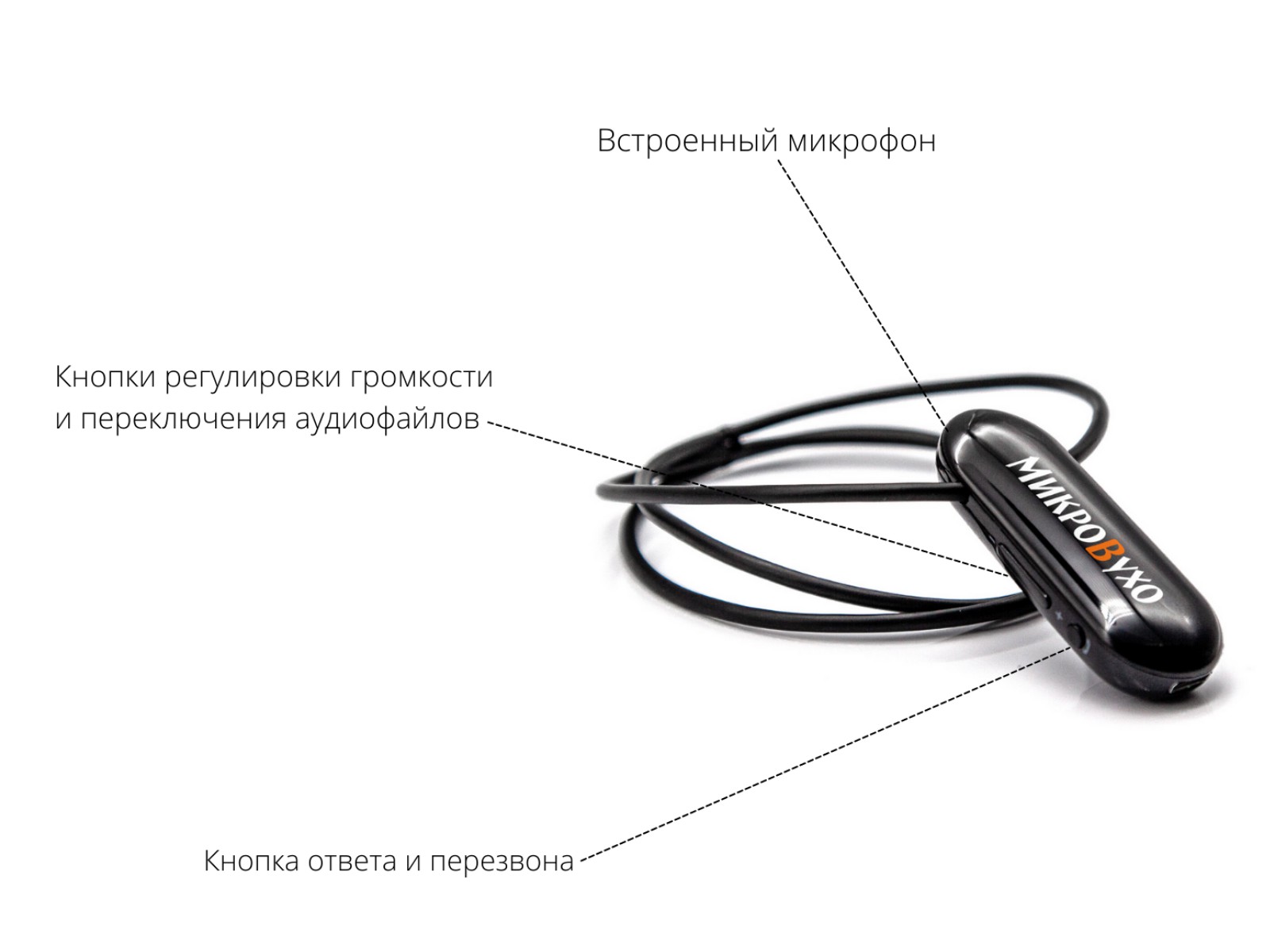 Гарнитура Bluetooth PRO с магнитными микронаушниками 2 мм - изображение 6