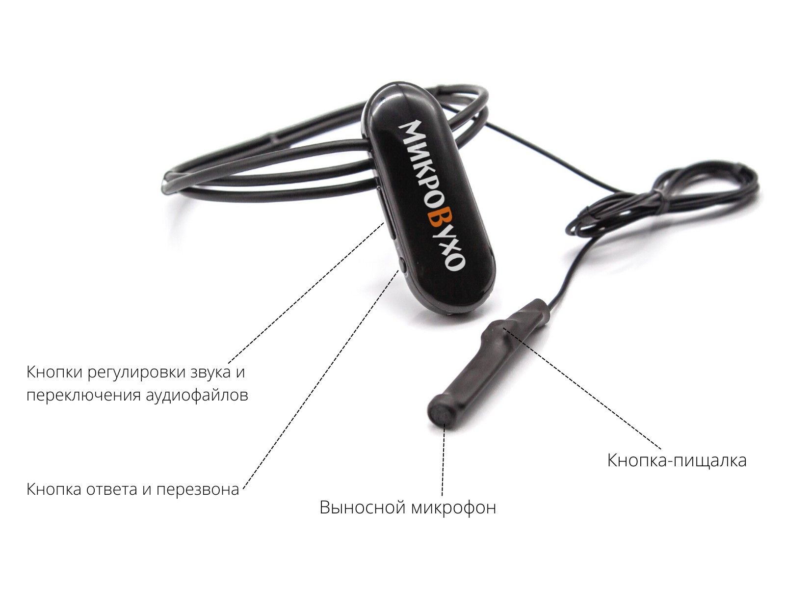 Гарнитура Bluetooth PRO с магнитными микронаушниками 2 мм - изображение 7