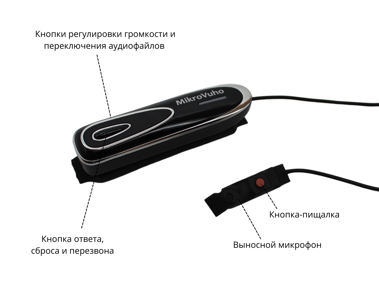 Bluetooth Box Premier Plus с кнопкой-пищалкой и капсульным микронаушником Premium - изображение 5