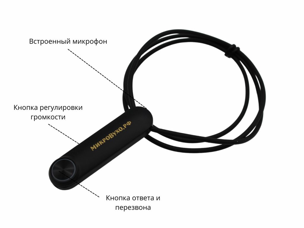 Гарнитура Bluetooth Standard с капсульным микронаушником K5 4 мм 3