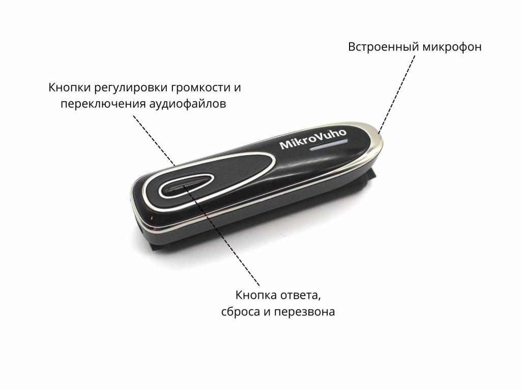 Универсальная гарнитура Bluetooth Box Premier Plus с капсулой Nano 4 мм и магнитами 2 мм 3