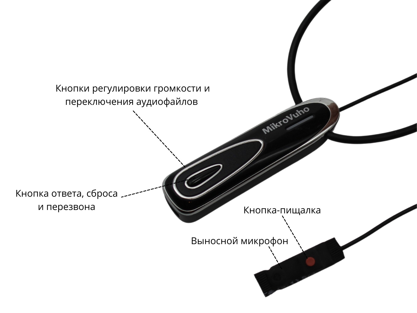 Универсальная гарнитура Bluetooth Premier с капсулой К5 4 мм и магнитами 2 мм 4