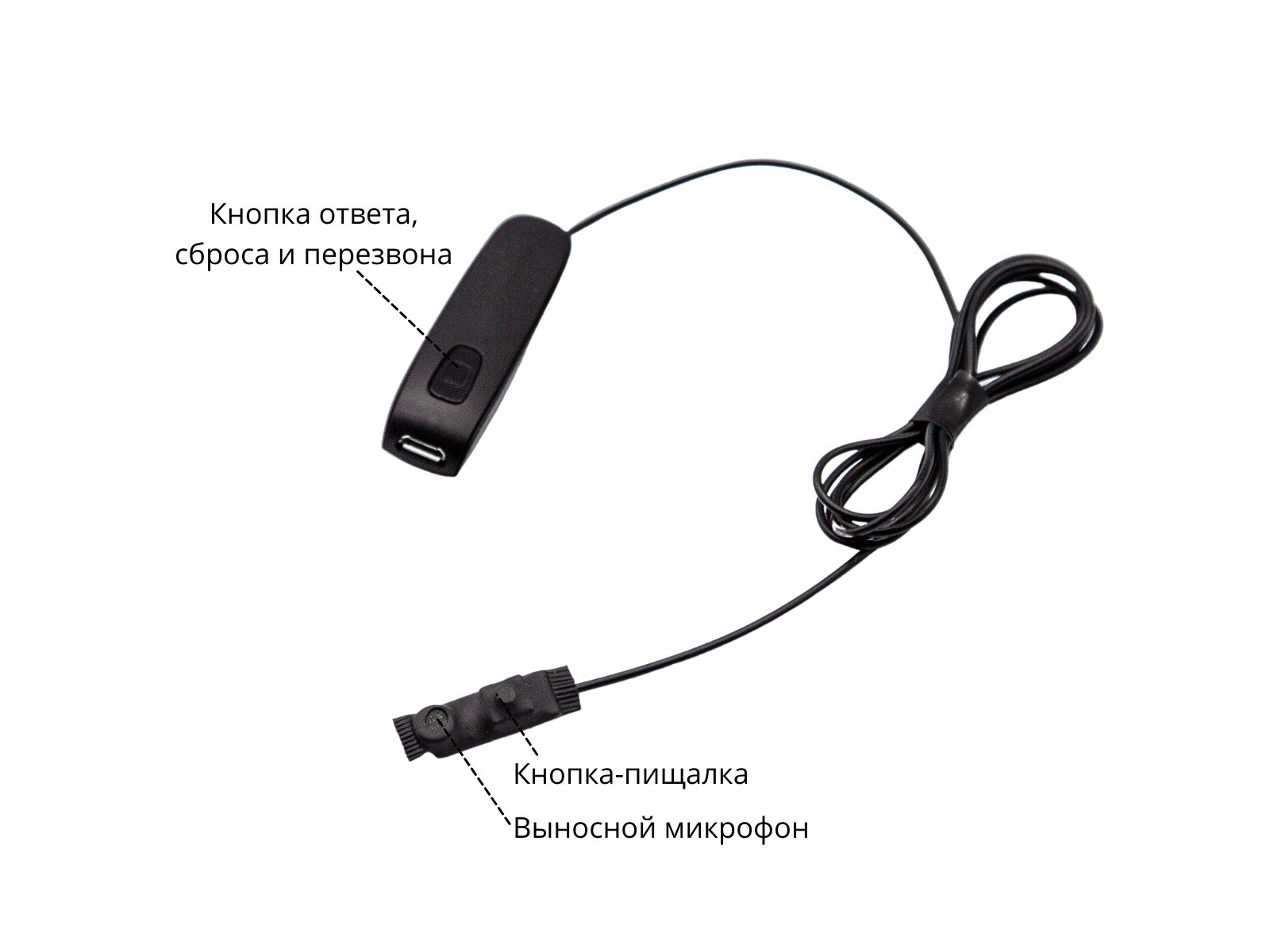 Гарнитура Bluetooth Box Basic с капсульным микронаушником K3 6мм - изображение 7