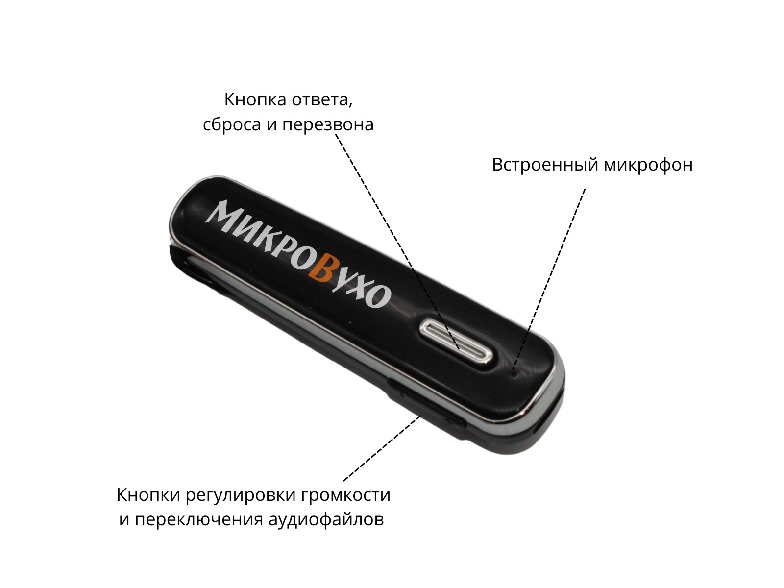 Гарнитура Bluetooth Box Premier Lite с капсульным микронаушником K5 4 мм