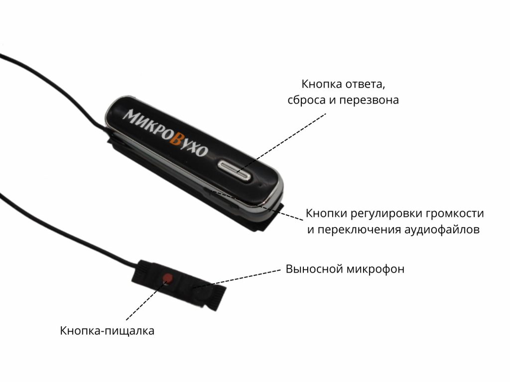 Гарнитура Bluetooth Box Premier Lite Plus с капсульным микронаушником K5 4 мм 4