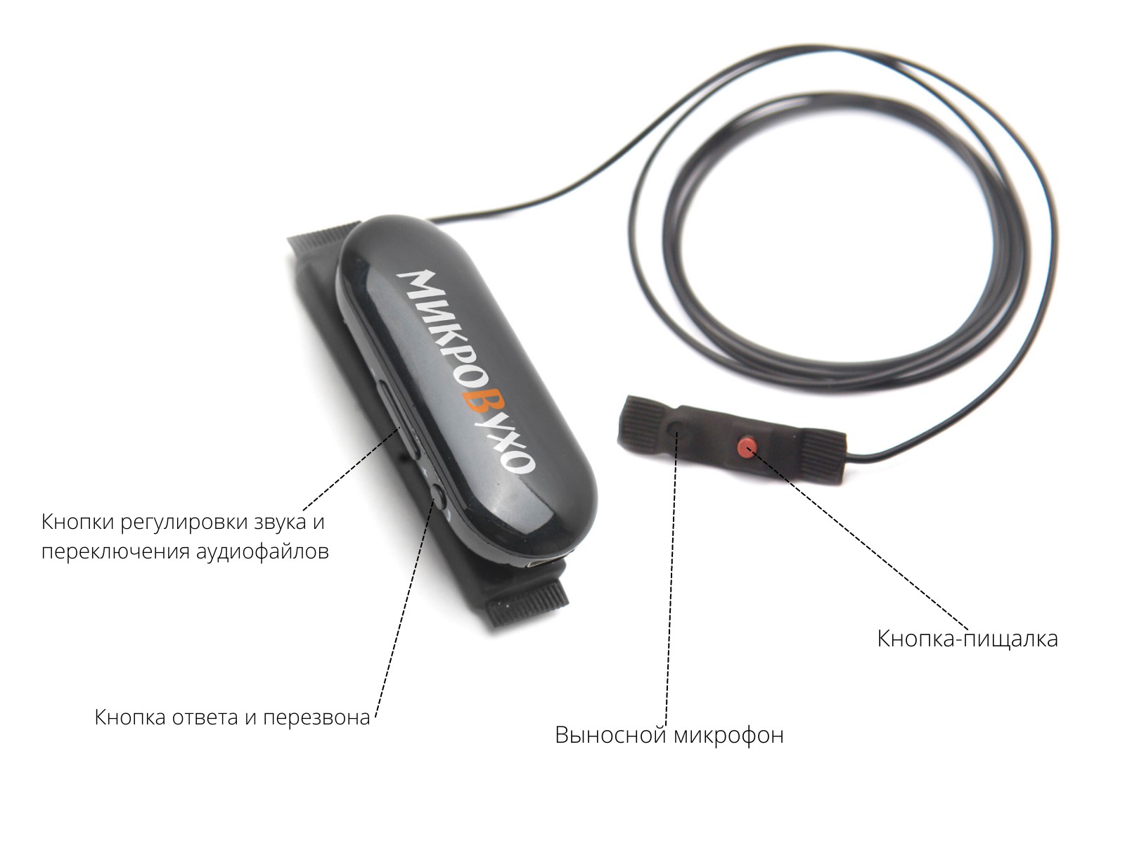 Гарнитура Bluetooth Box PRO Plus c капсульным микронаушником К5 4 мм