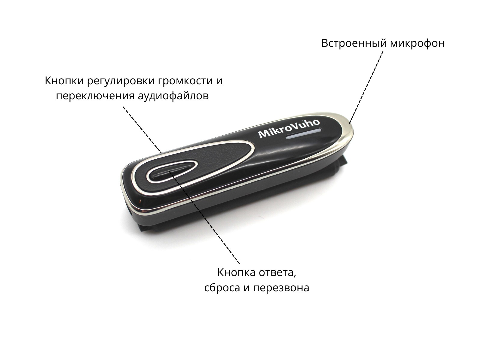 Гарнитура Bluetooth Box Premier Plus с капсульным микронаушником K5 4 мм - изображение 6