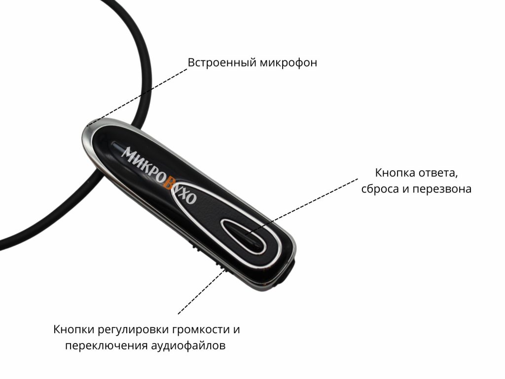 Гарнитура Bluetooth Premier с магнитными микронаушниками 2 мм 3