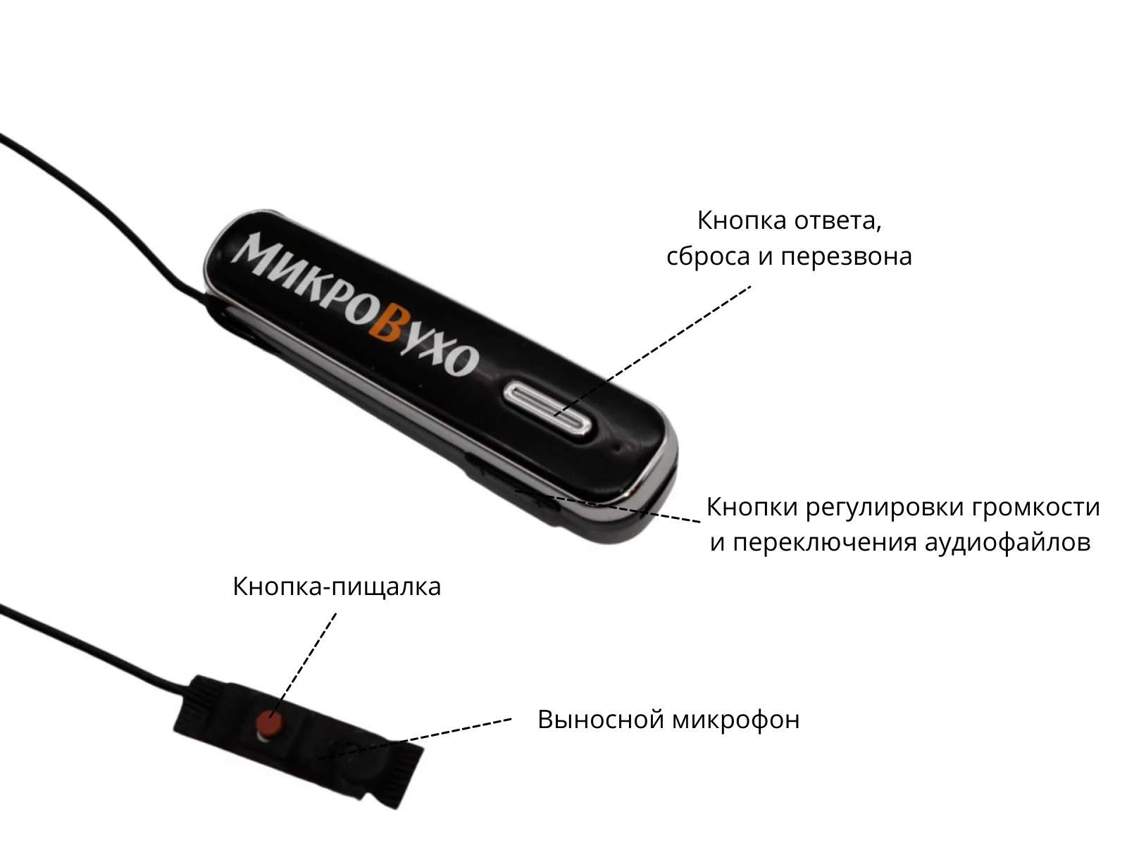 Bluetooth Box Premier Lite с кнопкой-пищалкой и капсульным микронаушником K5 4 мм
