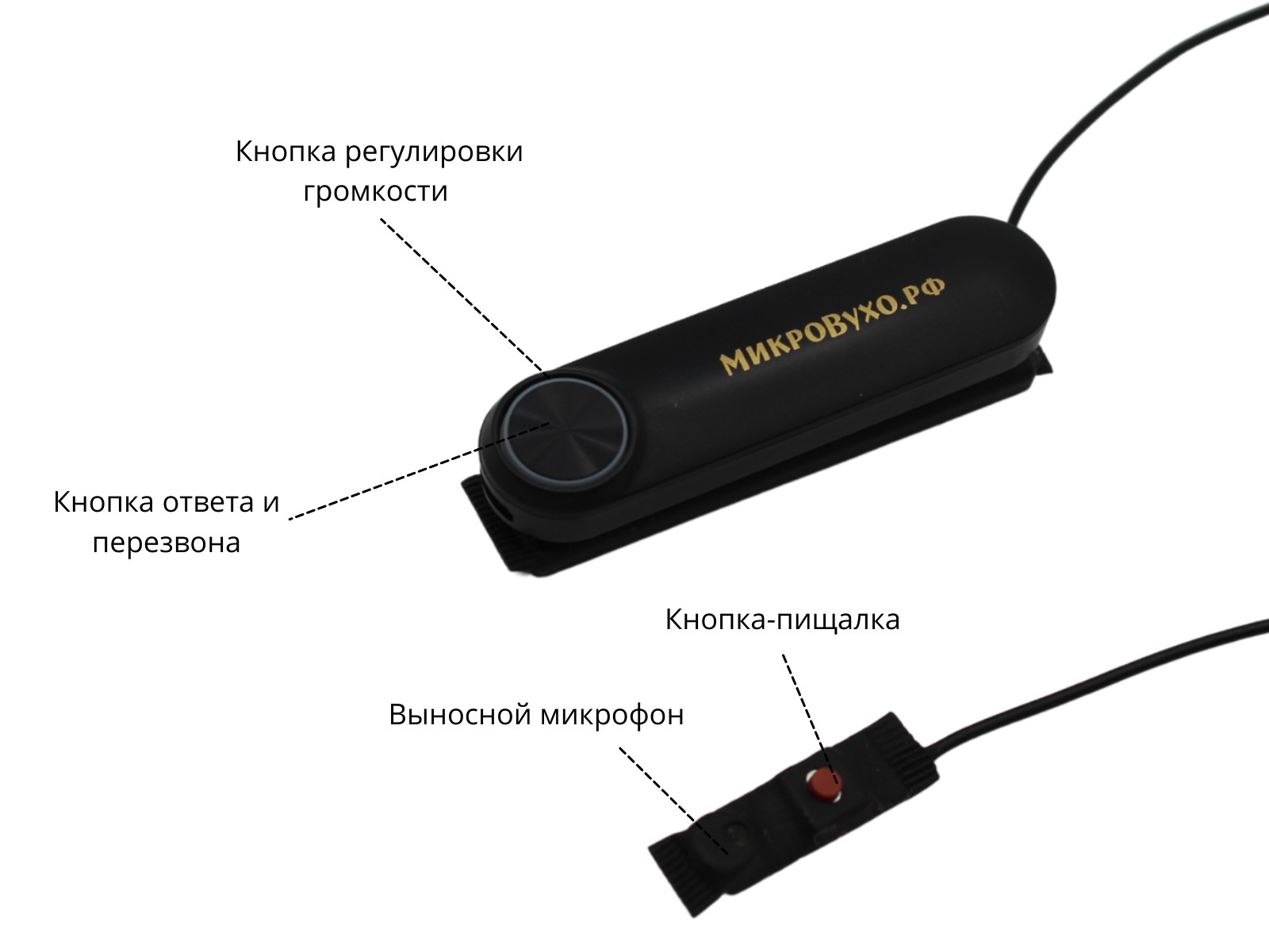 Аренда микронаушника Bluetooth Box Power с магнитами 2 мм
