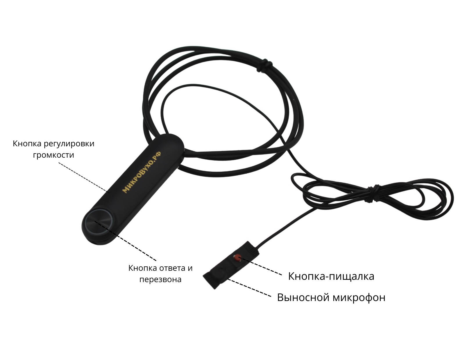 Аренда микронаушника Bluetooth Standard с магнитами 2 мм